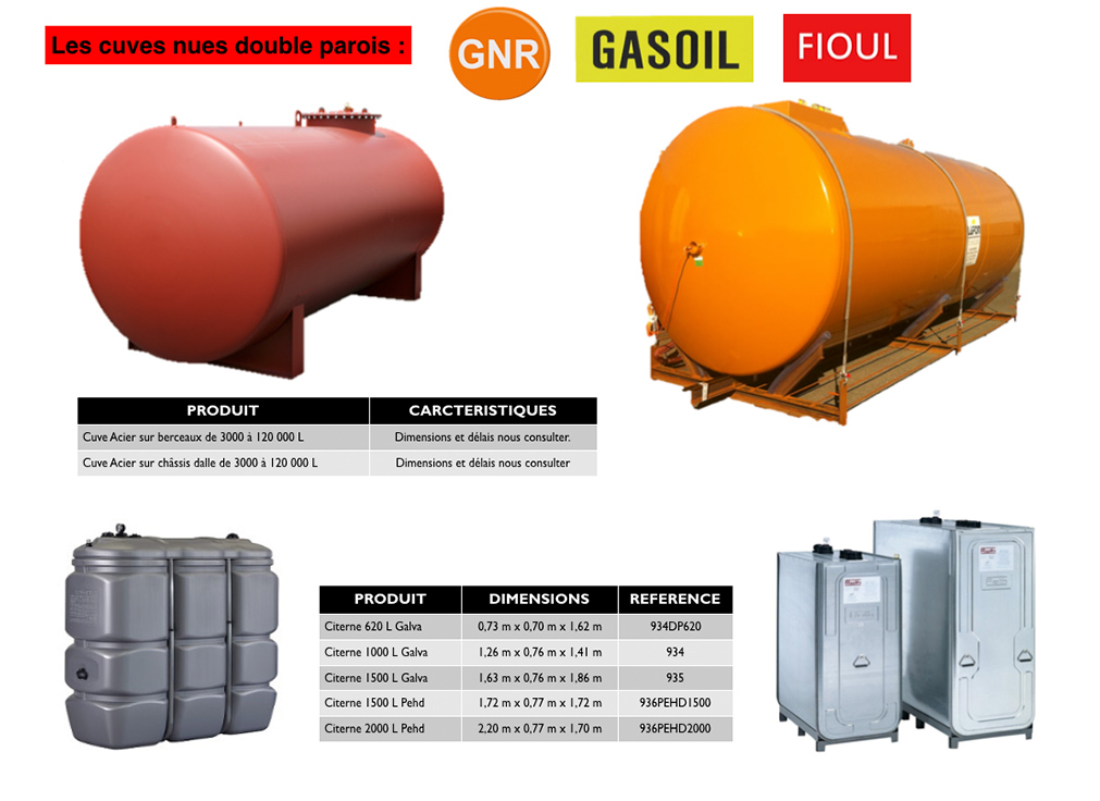 Vente Gazole, GNR, Fuel avec les cuves nues double-parois